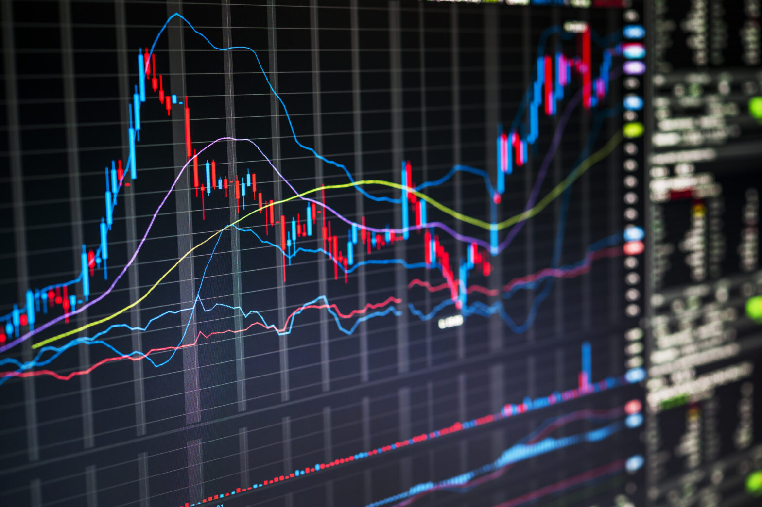 Virtual Trading Platform (VTP)