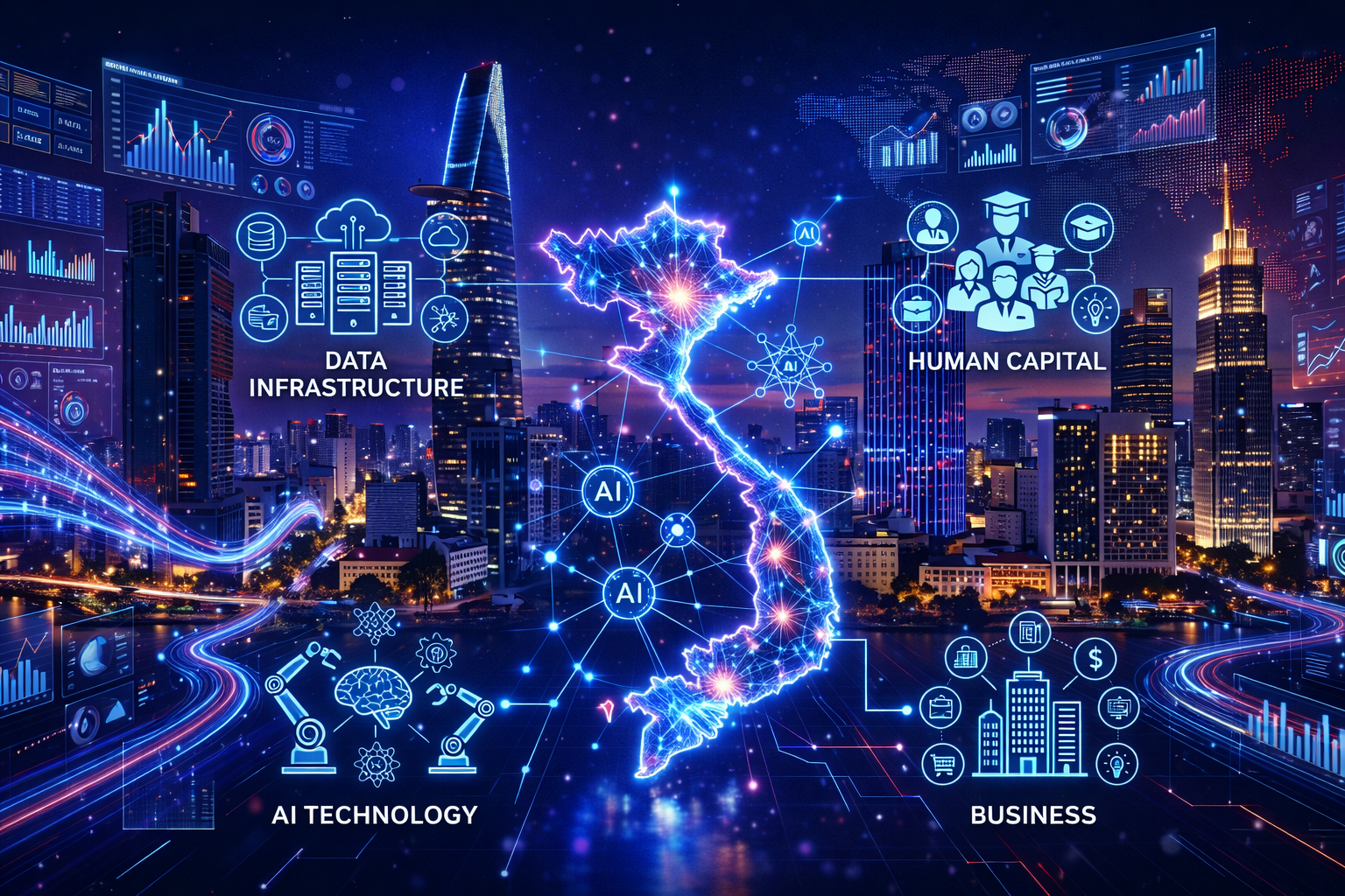 Vietnam AI Readiness Index